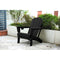Folding adirondack chair with dual cup holders