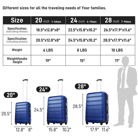 3 Piece Luggage Set Hardside Spinner Suitcase with TSA Lock 20" 24" 28" Available - Tuesday Morning - Luggage