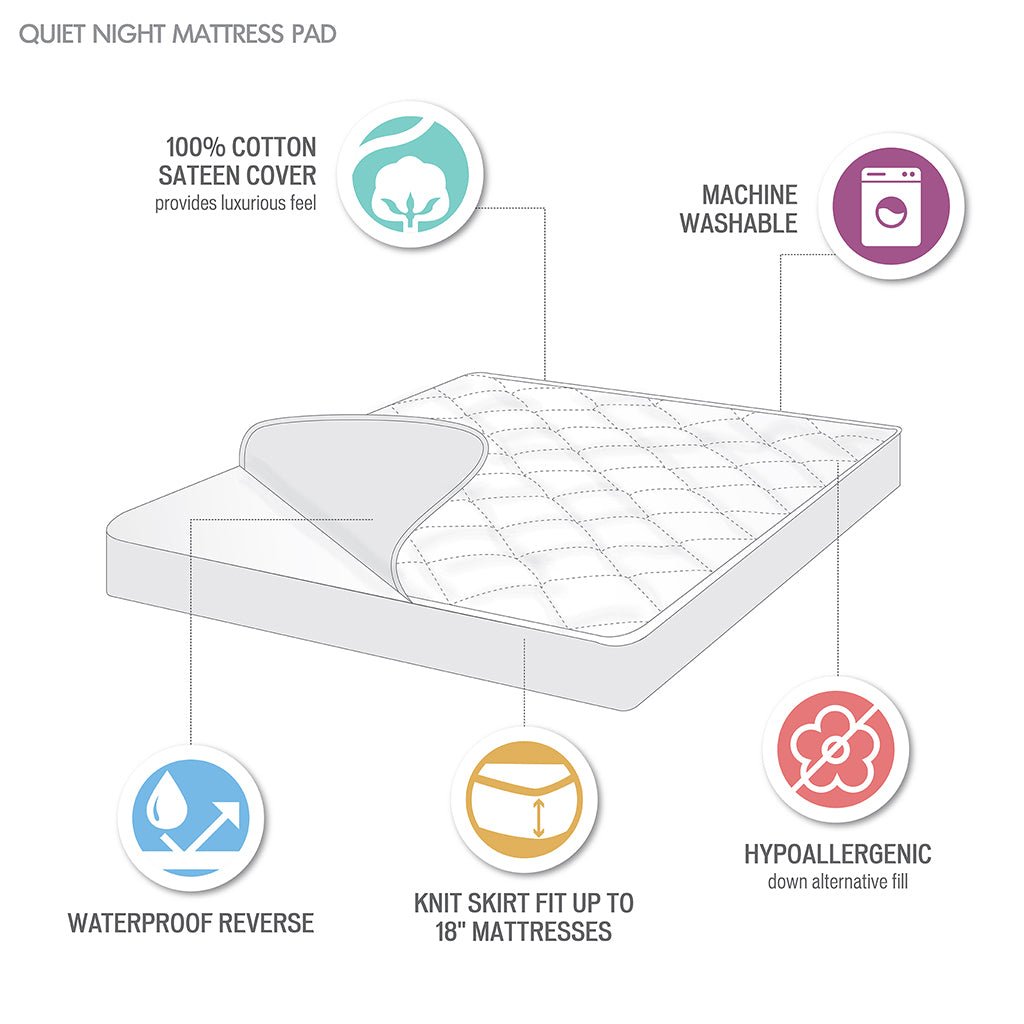 300 thread count cotton sateen waterproof mattress pad - queen - Tuesday Morning - Mattress Pads