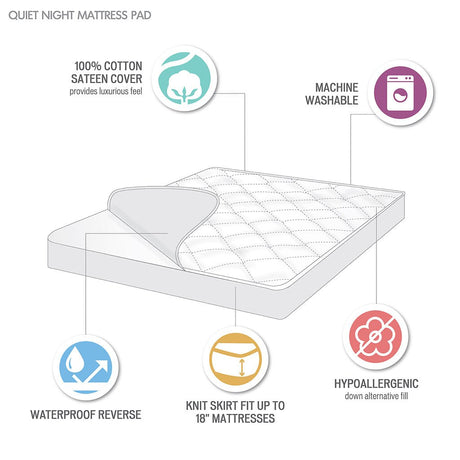 300 thread count cotton sateen waterproof mattress pad - queen - Tuesday Morning - Mattress Pads