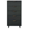 Granville - Chest