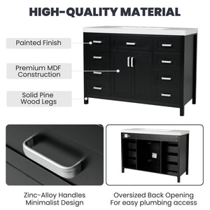 Bathroom Vanity Cabinet Only With 2 Soft Close Doors And 8 Drawers