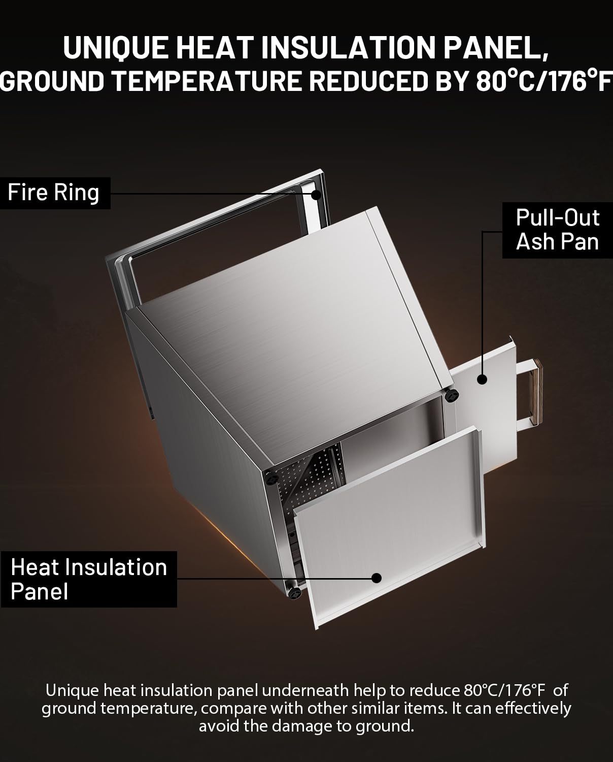 Smokeless Fire Pit with Fireproof Mat - 20" Barrel Style Portable Wood Burning