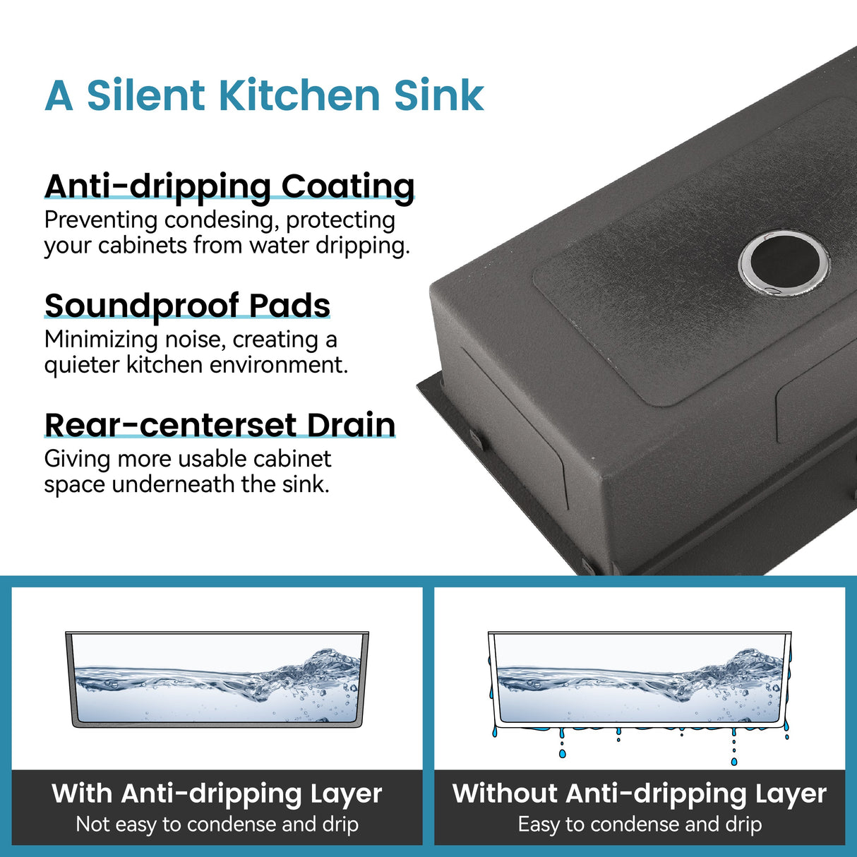 Stainless Steel Kitchen Sink, 33”x22” Single Bowl, Overmount, Brushed Finish