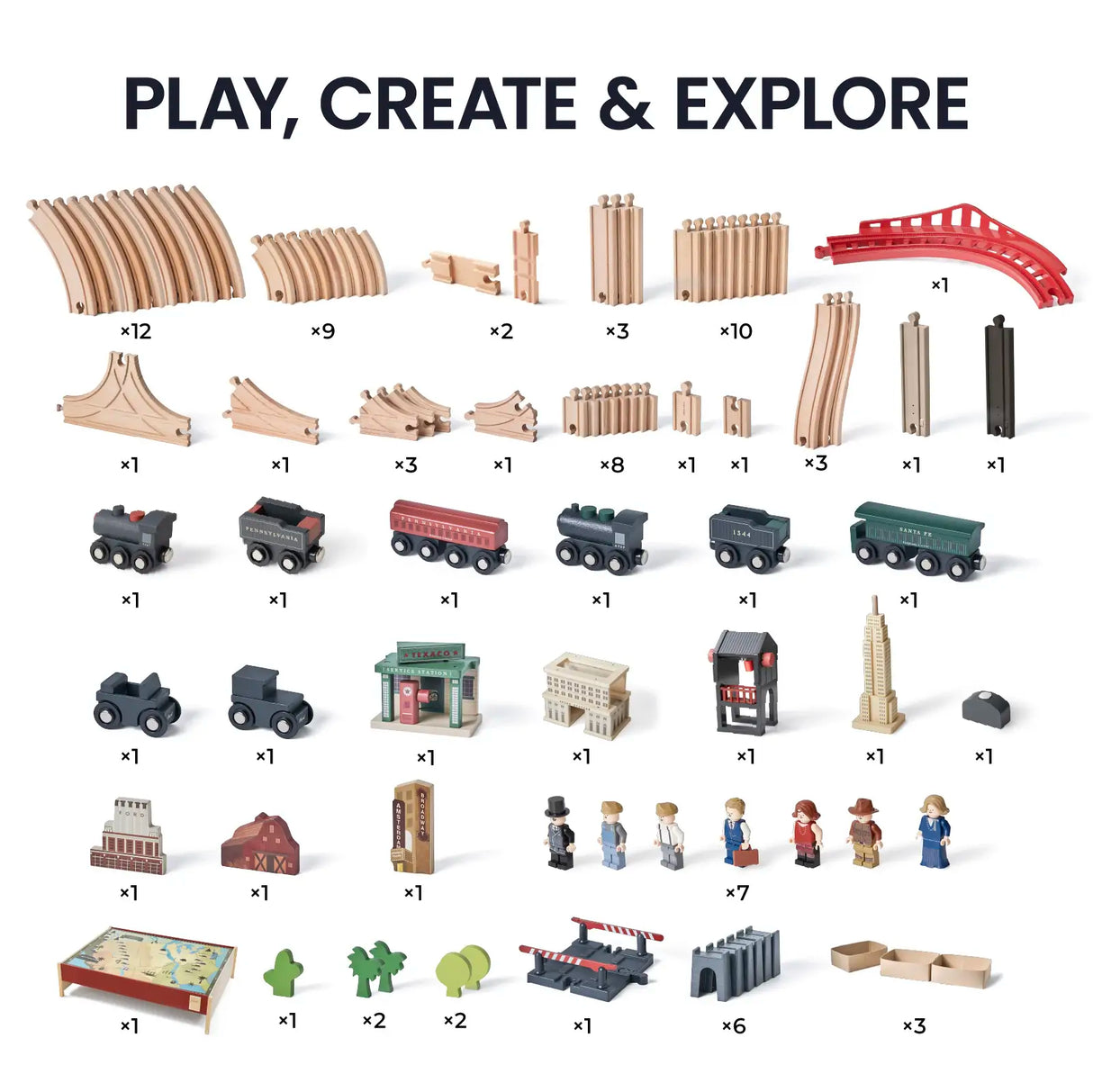 Tiny Land® 1920 Railway Adventure Train Table