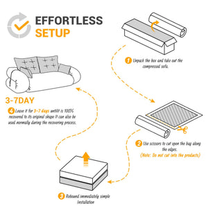 Human Dog Bed, Multi Functional Foldable Sofa Bed, 3 In 1