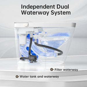 Modern Integrated Smart Toilet