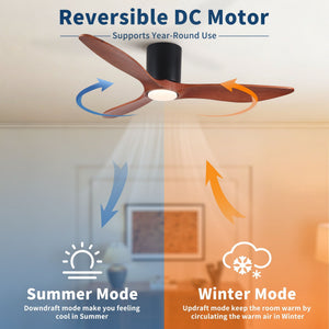 Low Profile Flush Mount Ceiling Fan With Light And Reversible Quiet Motor - Matte Black