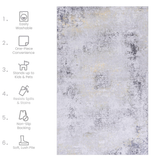 Naar Washable Area Rugs, Low-Pile, Non-Slip, Non-Shedding, Foldable, Kid & Pet Friendly