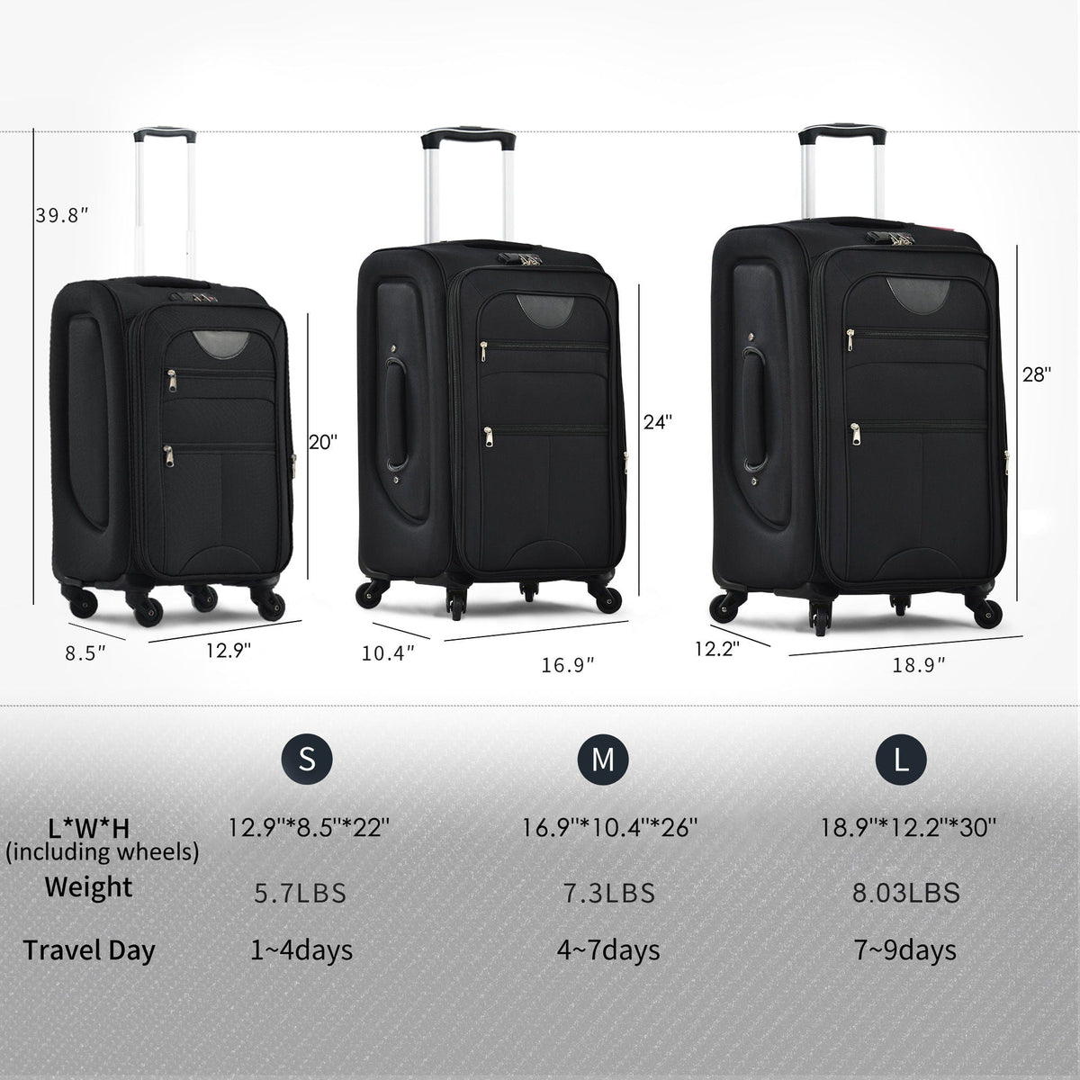 Softside Luggage Expandable 3 Piece Set Suitcase Upright Spinner Softshell Lightweight Luggage Travel Set