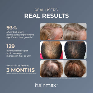 HairMax ULTIMA 12 LaserComb - Stimulates Hair Growth, Reverses Thinning, Regrows Fuller More Vibrant Hair