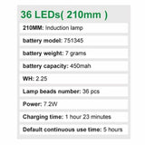 Stick Anywhere LED Motion Activated Sensor Light Rechargeable