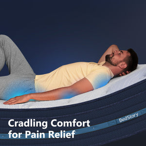 Firm Hybrid Full Mattress with Cooling Technology - Blue