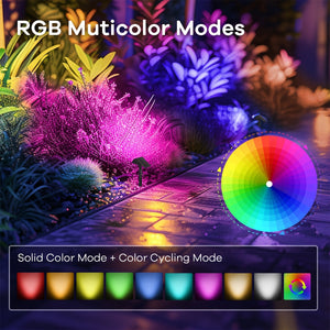 RGB Solar Spotlights Outdoor – Color Changing Waterproof Lights for Yard & Garden