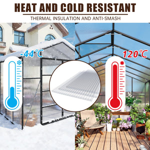 4' x 2' Twin-Wall Polycarbonate Greenhouse Panels (10 Pack)