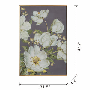 31.5' x 47' Botanical Wall Art Prints