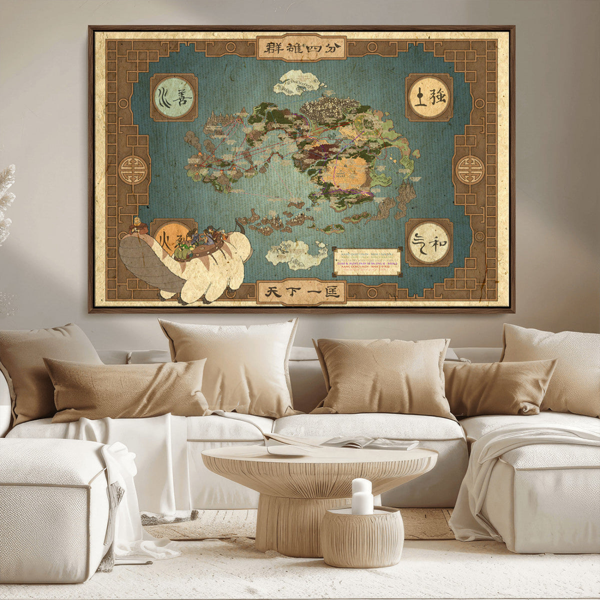 Avatar Wall Art: The Last Airbender Vintage Map - Wall Art