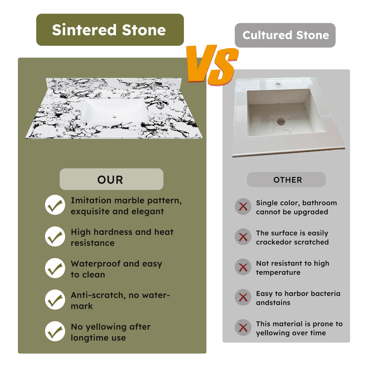 43"x22" Bathroom Vanity Top with Undermount Sink