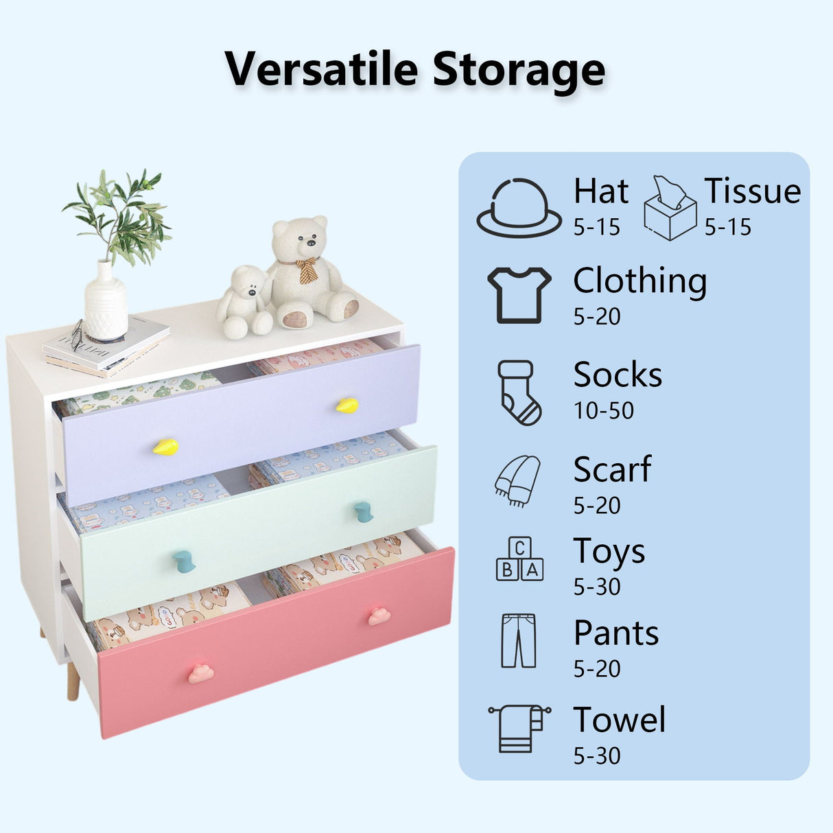 3 Drawer Dresser, Storage Cabinet With Anti Tip Safety