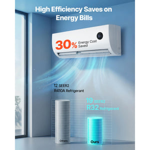 Mini Split Air Conditioner 12,000 BTU Cooling / 12,500 BTU Heating