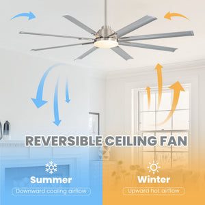 DC Motor Ceiling Fan With Dimmable Light And 8 Blade Aluminum Blades - Nickel
