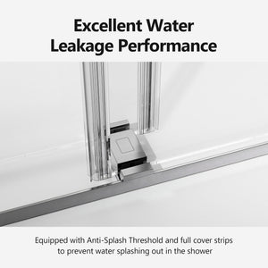 Frameless Double Sliding Soft Close Shower Door, Tempered Glass