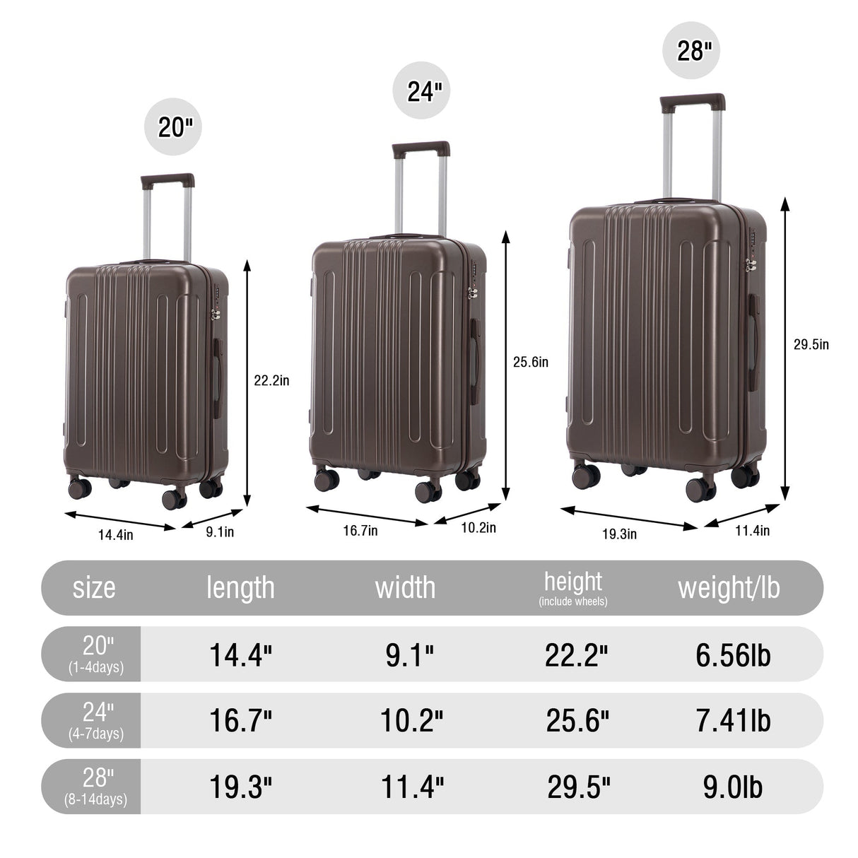 3 Piece ABS Spinner Wheel Luggage Set (Brown)
