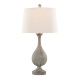 Cipolla Poly 2-Piece Farmhouse Polyresin Table Lamp Set