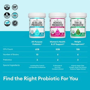 Physician's Choice Probiotics 60 Billion CFU - 10 Strains