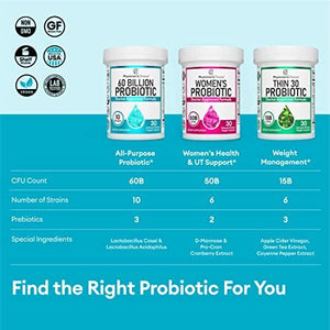 Physician's Choice Probiotics 60 Billion CFU - 10 Strains
