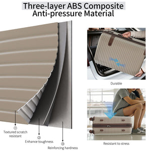 4 Piece Luggage Suitcase Set, Hard Shell Lightweight Expandable Travel Luggage With 4 Packing Cubes