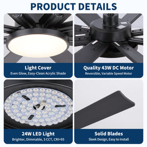 Large Ceiling Fan With Dimmable LED Light 8 Blades Remote Control, Reversible DC Motor