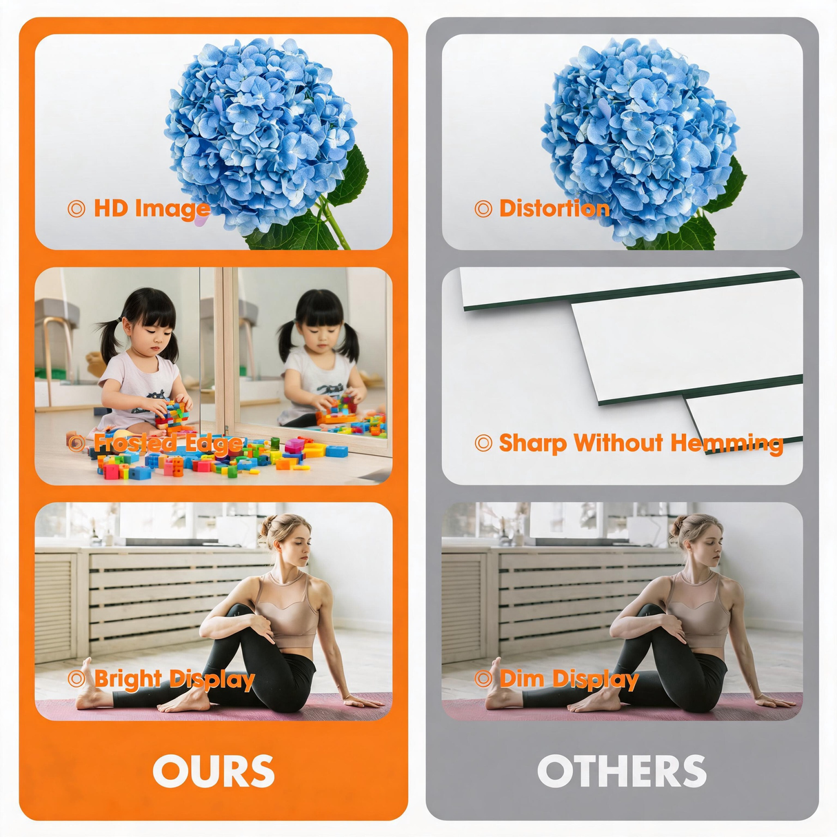 Home Gym Mirror Set - 71"x32" Full Body Mirror (2 PCS)