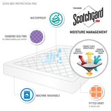 Waterproof sofa bed mattress pad