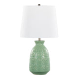 Balconee 20" Ceramic Table Lamp with Vase Shaped Base and Textured Pattern, Set of 2