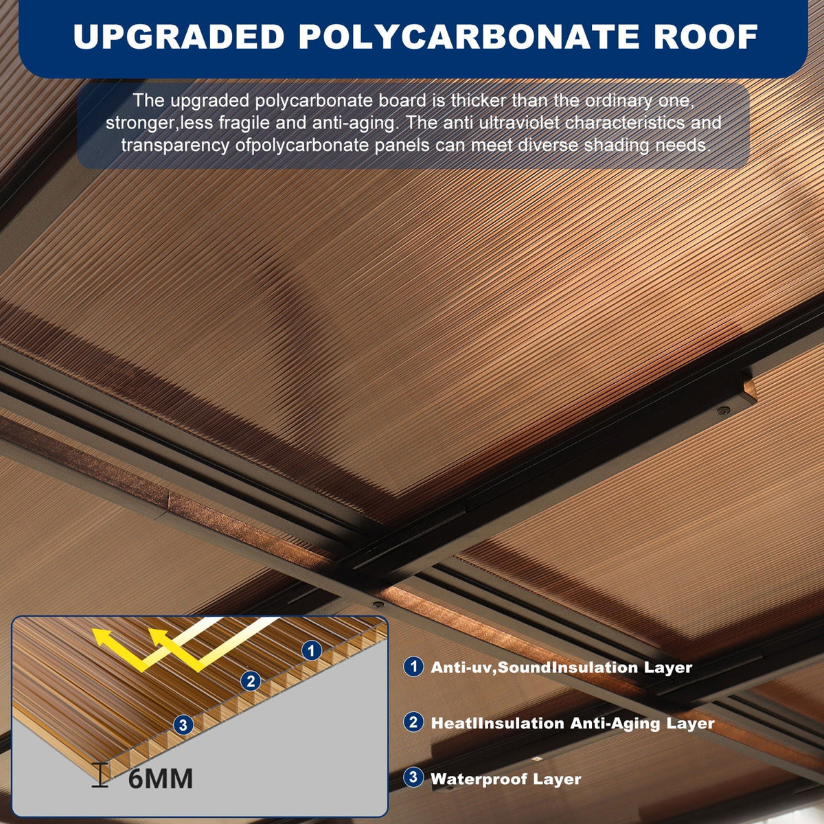 Wall Mounted Outdoor Pergola Gazebo with Heavy Duty Metal Awning and Roof