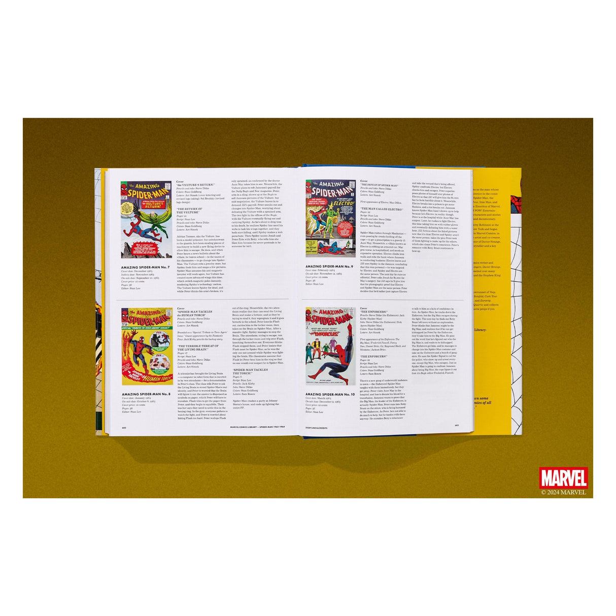 Marvel Comics Library. Spider-Man. 1962–1964 (English)