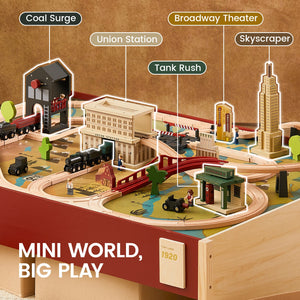 Tiny Land® 1920 Railway Adventure Train Table