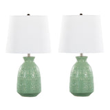 Balconee 20" Ceramic Table Lamp with Vase Shaped Base and Textured Pattern, Set of 2