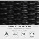 Loveseat Sofa Chaise Lounge Coffee Table Patio Furniture Set