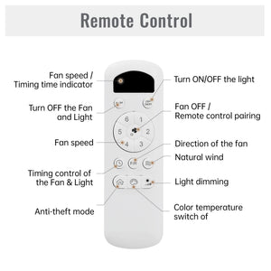 Flush Mount Ceiling Fan With Dimmable LED Light, 3 Blades, Reversible DC Motor Blades For Living Room