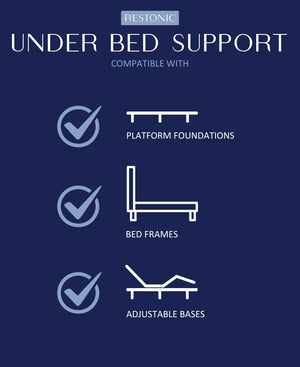 Restonic ComfortCare Hybrid Restful Nights Euro Top Plush Mattress