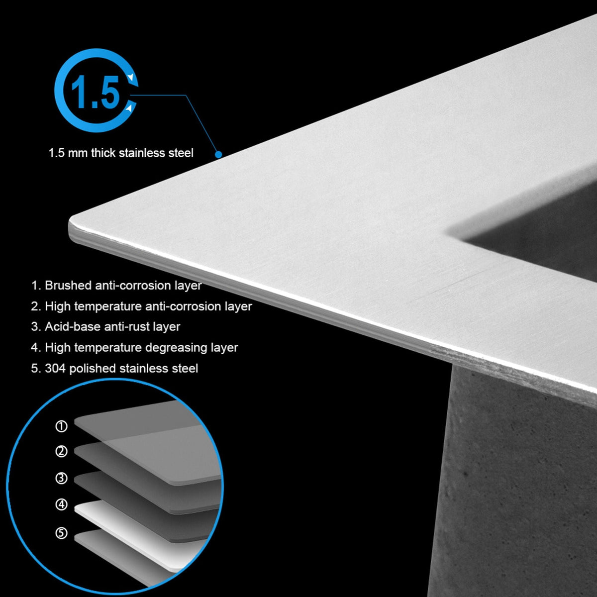 Modern Undermount Stainless Steel Kitchen Sink 16 Gauge, Deep Single Bowl