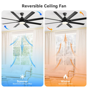 Ceiling Fan With Light 8 Blades, 18W LED 3 Color Dimmable Light, For Living Room & Bedroom - Matte Black