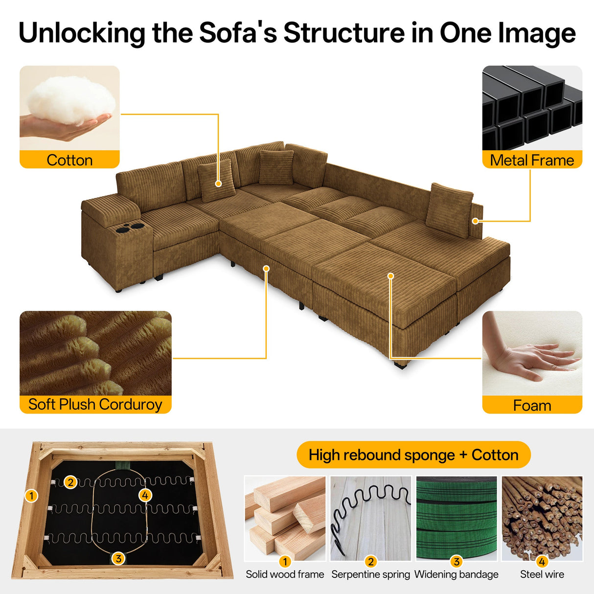 110.2" L-Shaped Sectional Sofa Set with Removable Ottoman in Camel