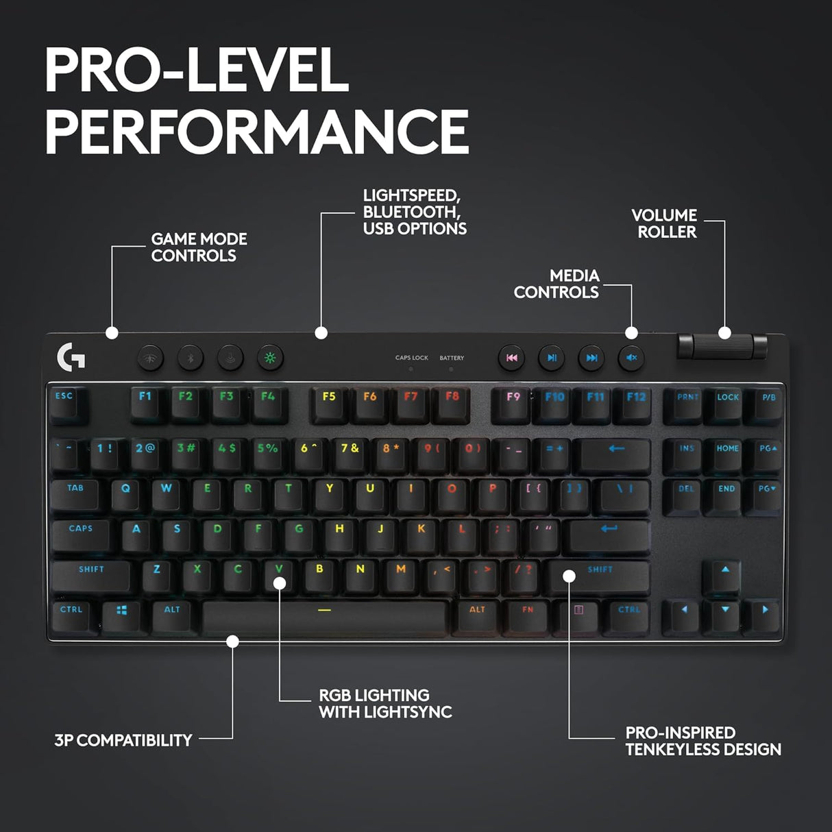 Refurbished - G PRO X TKL LIGHTSPEED Gaming Keyboard-BLACK-US-2.4GHZ/BT-TACTILE 920-012127