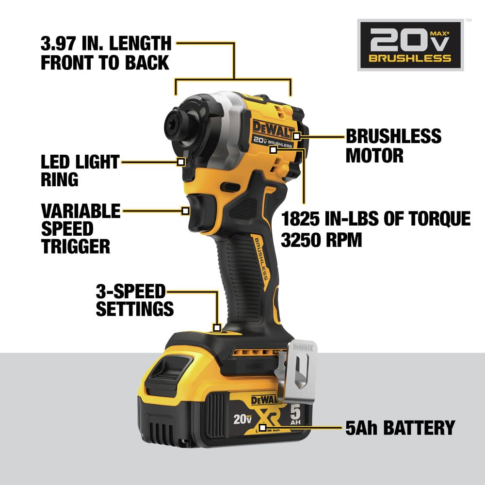 Open Box - DEWALT ATOMIC 20-Volt MAX Lithium-Ion Cordless Impact Driver Kit