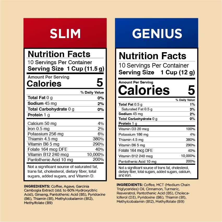 Slim Organic Coffee Pods with Diet Support  Bold Flavor