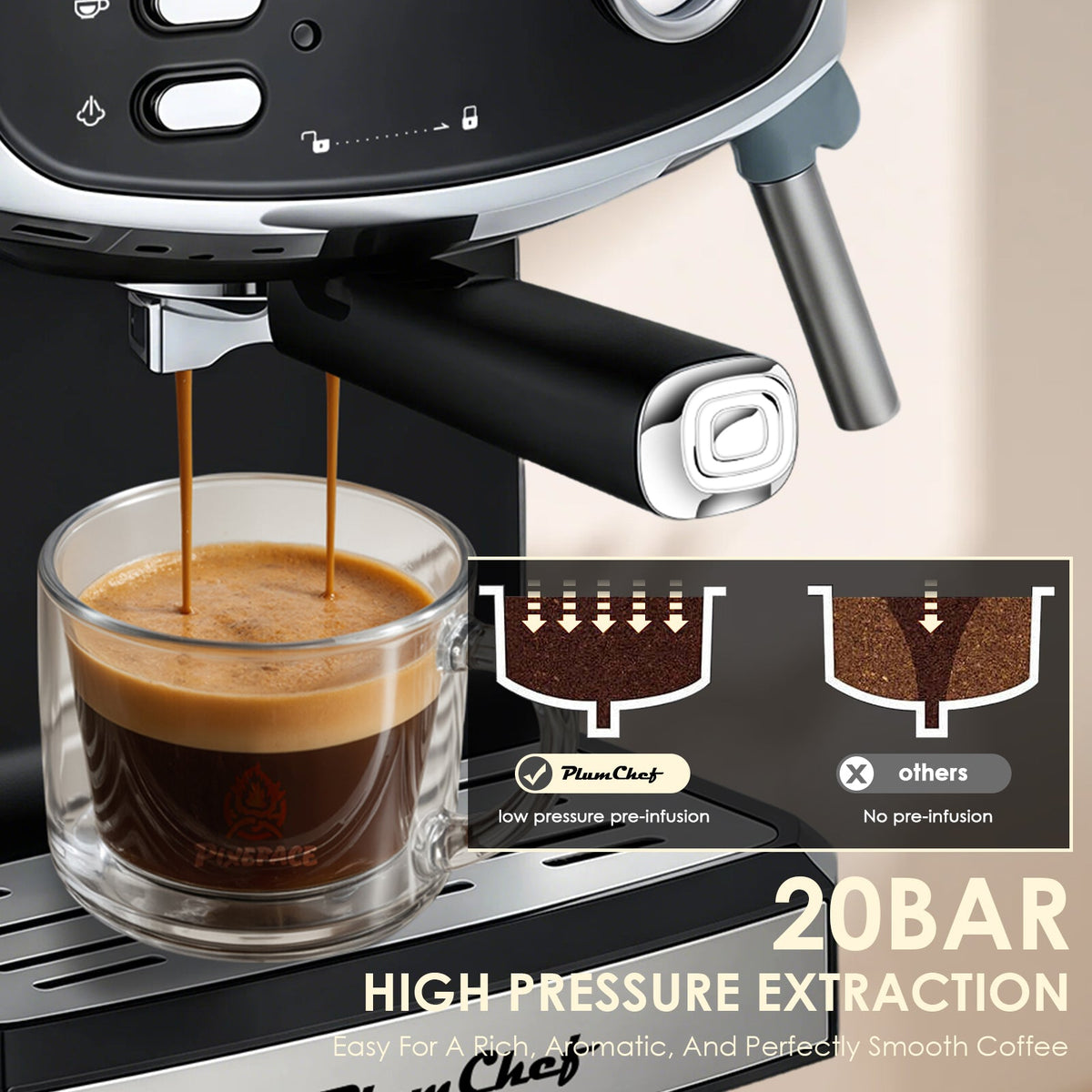 Plum Chef 20 Bar Espresso Machine