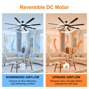 Super Large Black Ceiling Fan With Remote Control - Black